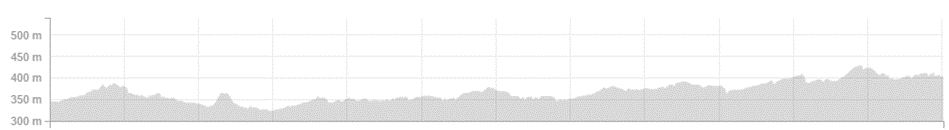 Day1 Elevation